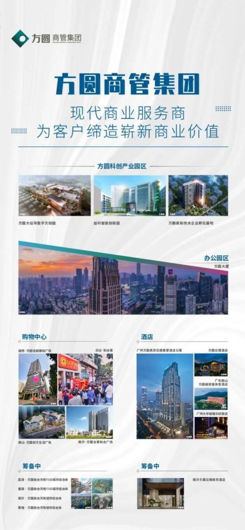 方圓商管再添殊榮 益科智創(chuàng)園獲評(píng)省級(jí)科技企業(yè)孵化器