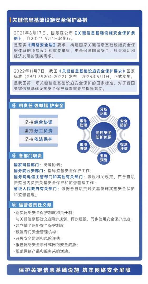 警惕網(wǎng)絡(luò)騙局 守護(hù)你的網(wǎng)絡(luò)安全與信息安全