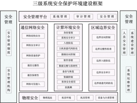 廣西金普威信息系統(tǒng) 守護(hù)網(wǎng)絡(luò)與信息安全軟件開(kāi)發(fā)的創(chuàng)新之路
